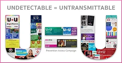 Undetectable = Untransmittable (U=U)